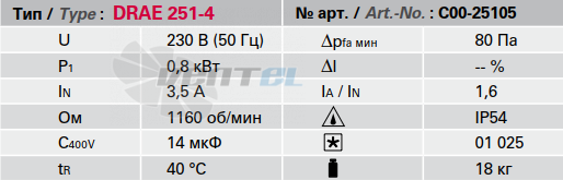 Rosenberg DRAE 251-4 - описание, технические характеристики, графики